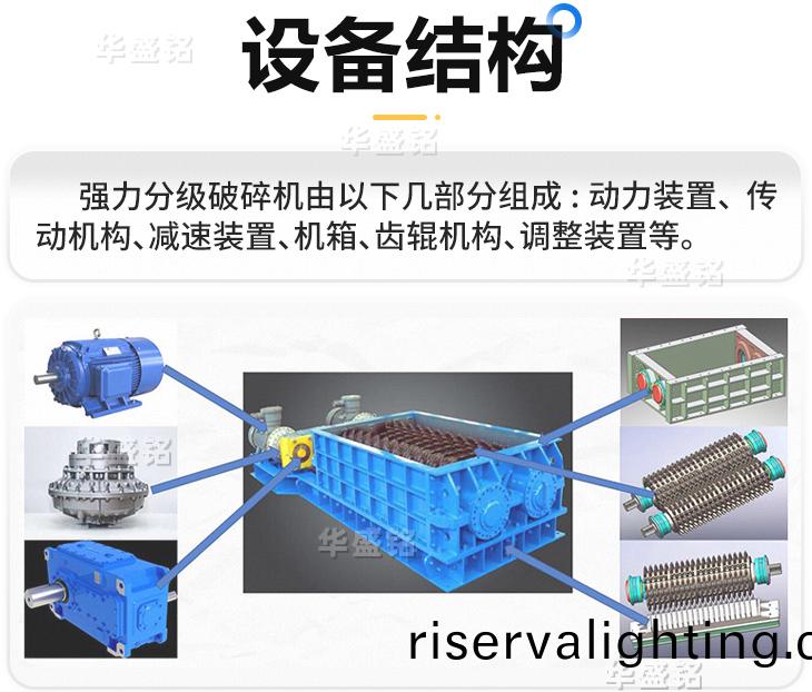 強(strong)力破碎機